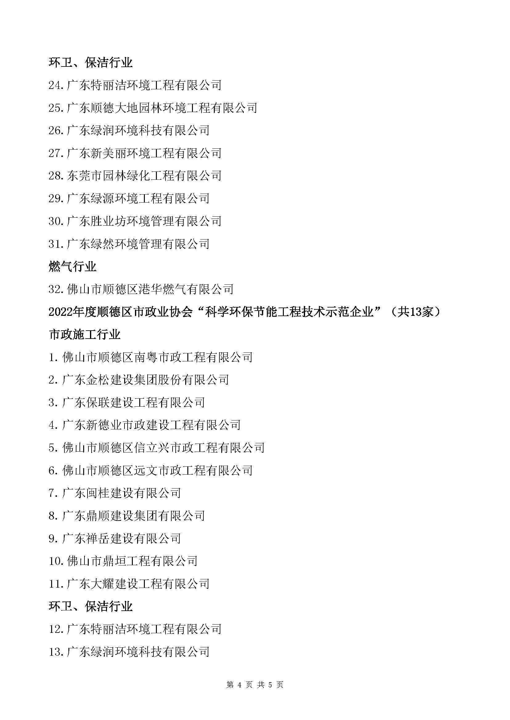 2022年度“诚信经营先进企业”、“安全文明先进企业”、“科学环保节能工程技术示范企业”、“协会工作积极分子”获奖名单公示_页面_4