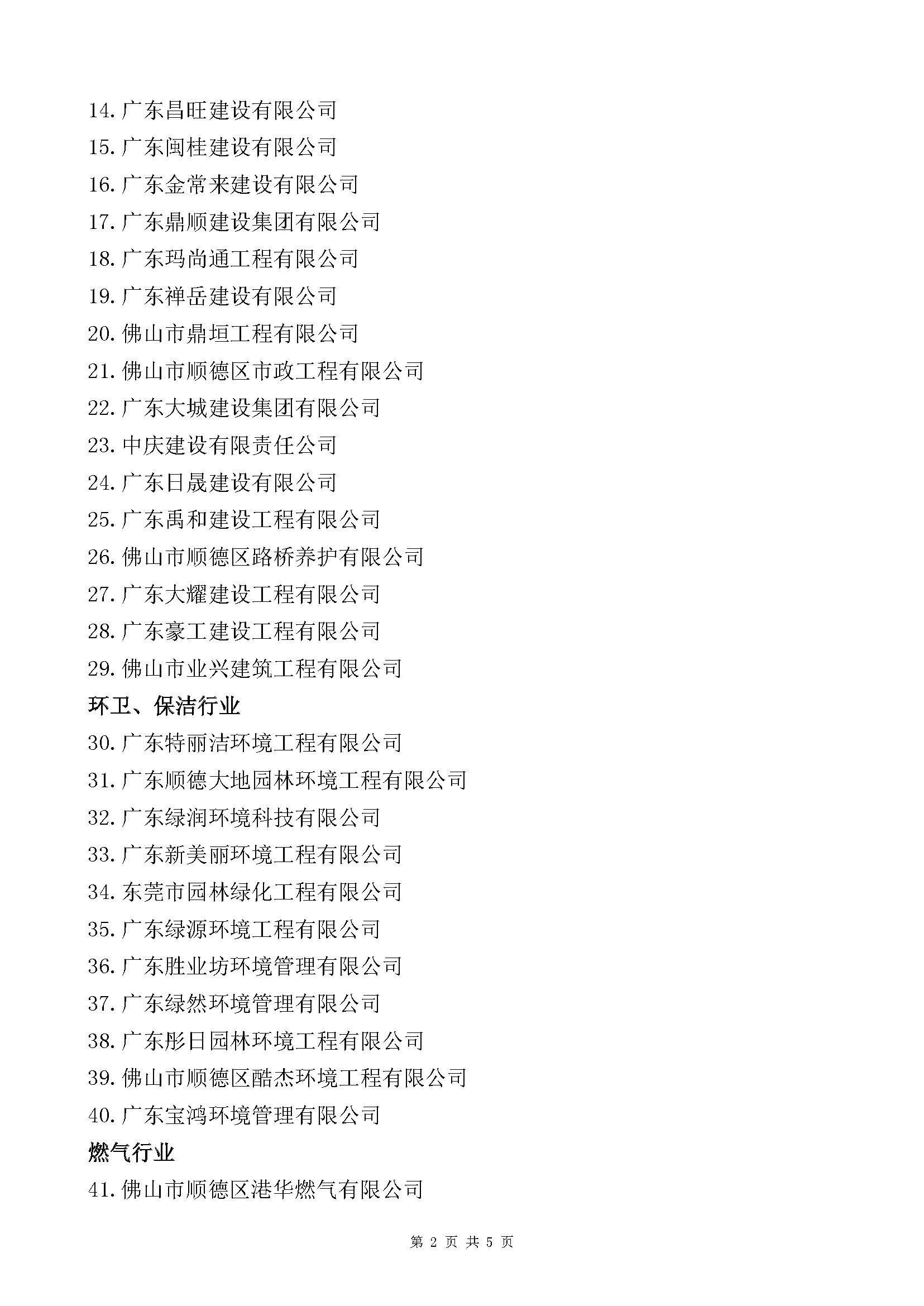 2022年度“诚信经营先进企业”、“安全文明先进企业”、“科学环保节能工程技术示范企业”、“协会工作积极分子”获奖名单公示_页面_2
