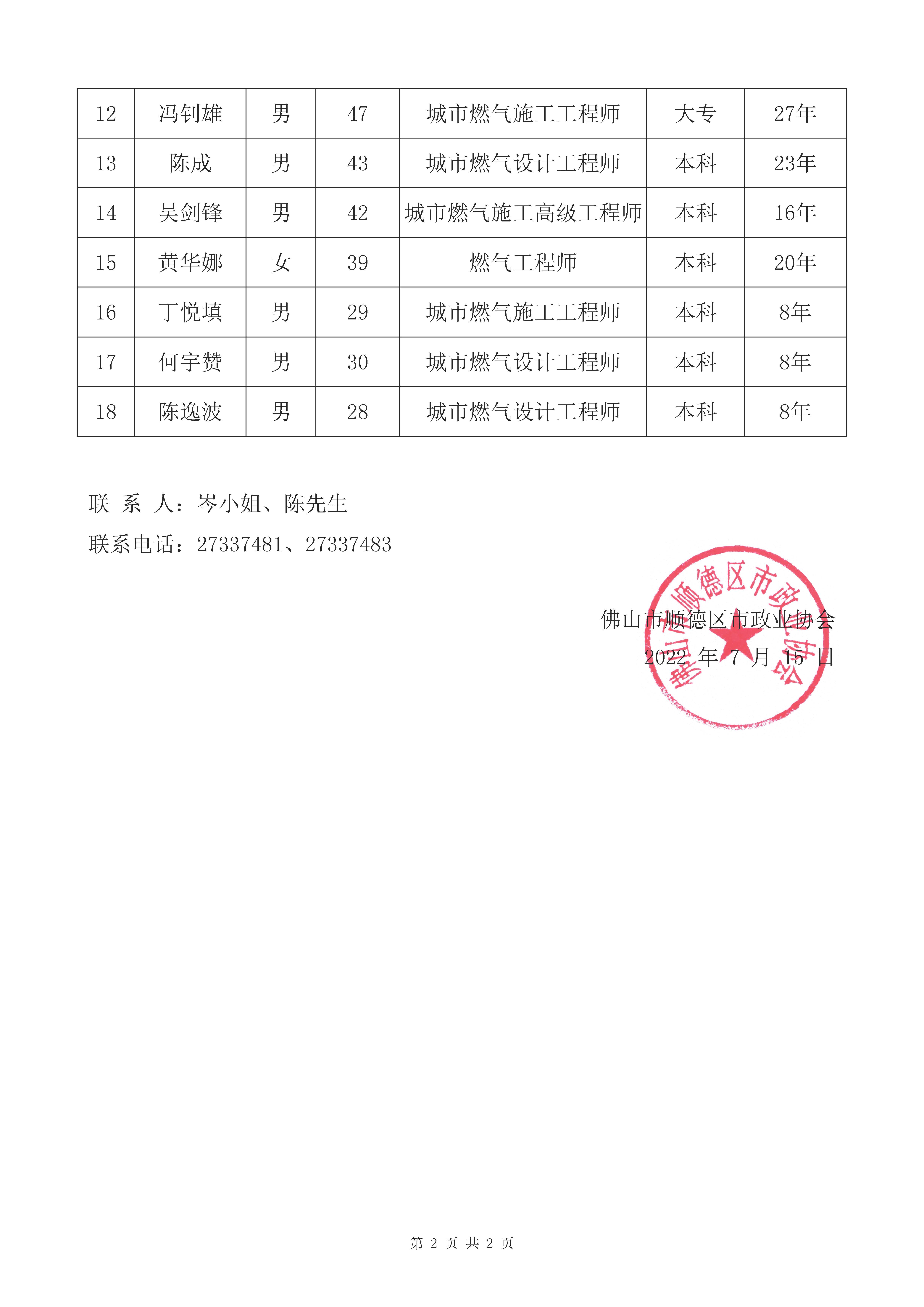 关于顺德区市政业协会燃气行业专家库成员名单的公告_页面_2